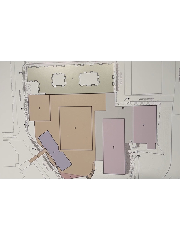 sitemap